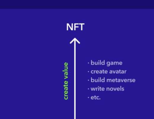 NFT 新物種：Loot 自下而上構建 NFT