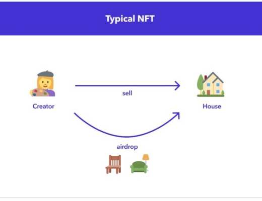 NFT 新物種：Loot 自下而上構建 NFT