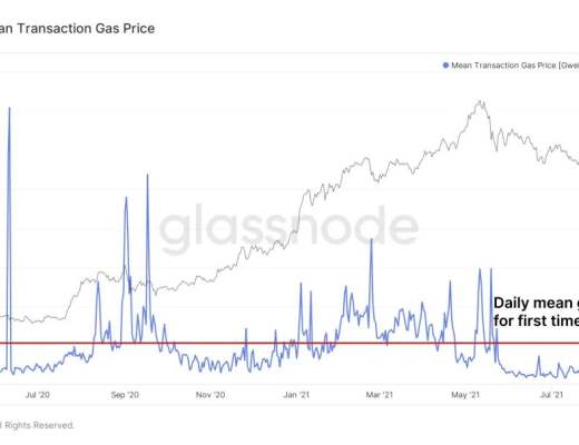 從數據看NFT和DeFi：Gas費用飆升 NFT資金有可能流入DeFi生態嗎？