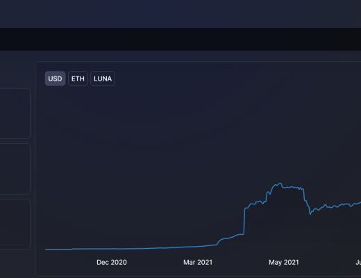 Coinhub深度 | 探討Terra生態的崛起之路