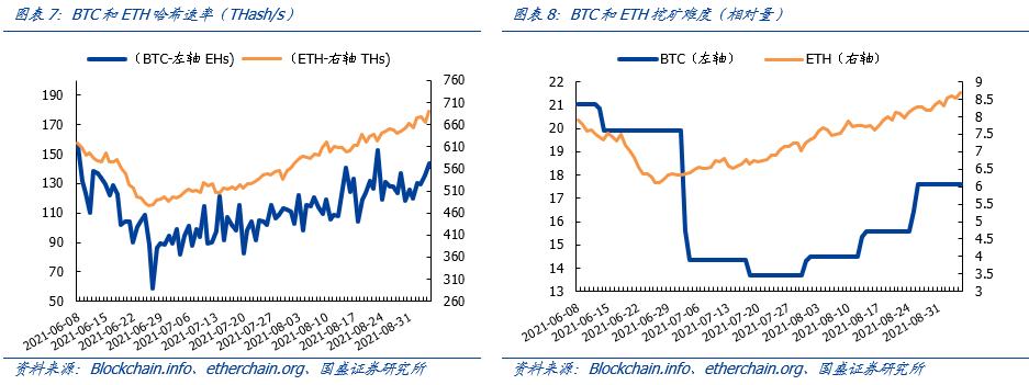 OpenSea：全球最大NFT交易平臺的創新與破圈