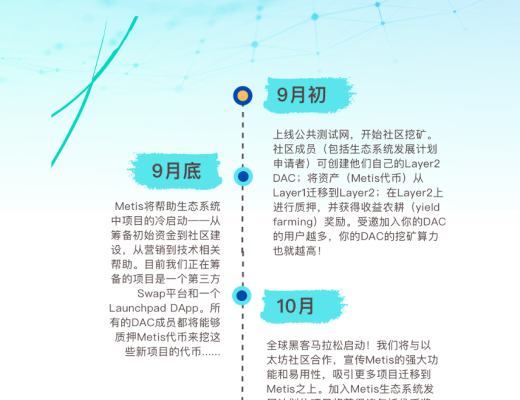 Layer2基礎協議Metis的Web3.0野望