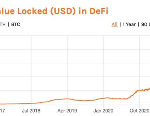 五分鐘了解 PriFi：DeFi 需要隱私保護