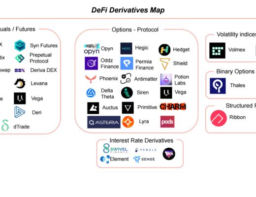 尋找 DeFi 的下一個爆發點