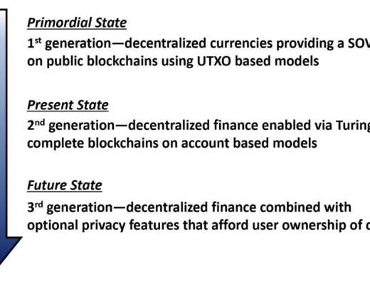 五分鐘了解 PriFi：DeFi 需要隱私保護