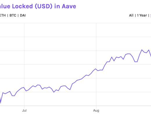 DeFi深入探索：一文讀懂Aave的前世今生