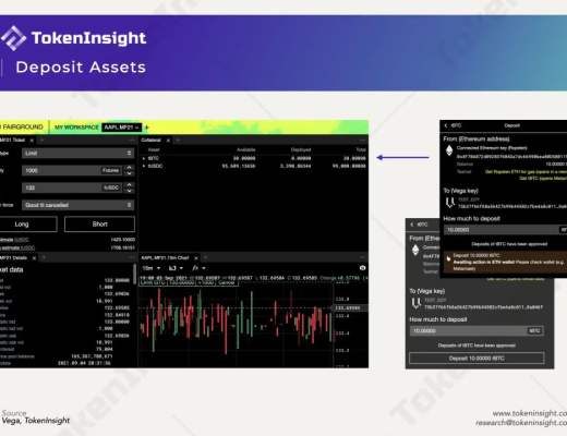 Vega Protocol：L1 + L2 的混合去中心化衍生品交易所