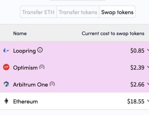 Arbitrum鎖倉值一周飆升3200% 以太坊Layer 2季節來了？