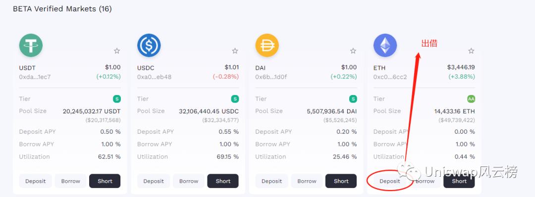 Betafinance擼空投攻略教程（建議收藏）一、出借