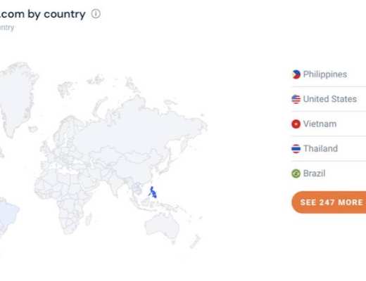 Gamified Economy 开啓通向元宇宙的大門