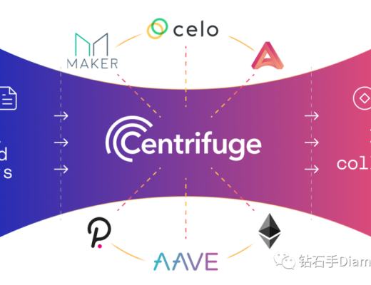 探索Centrifuge的未來潛力 連接DeFi與現實資產