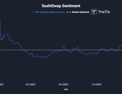 由寄生至新生 ：全面解析SushiSwap