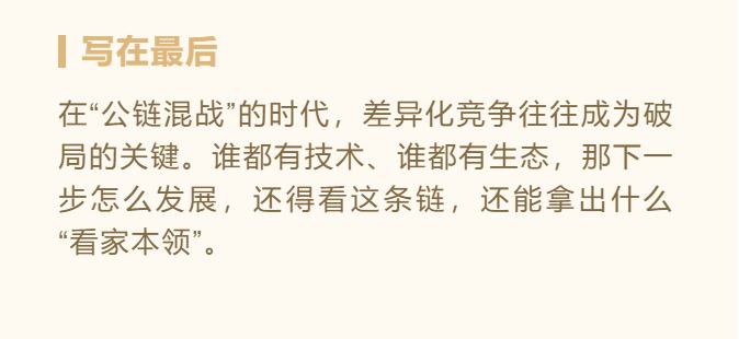 “公鏈混战”的時代 黑馬Solana如何殺出重圍 一躍成為行業裏的“時代弄潮兒”