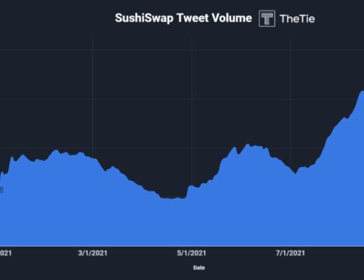 由寄生至新生 ：全面解析SushiSwap