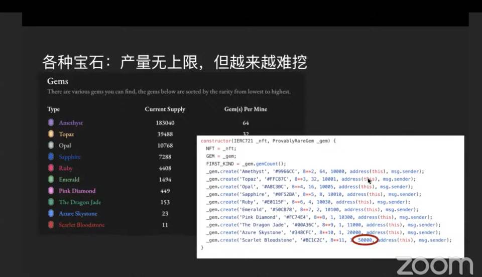 DeFi 最強大腦：最懂行的 DeFi 高手這么看