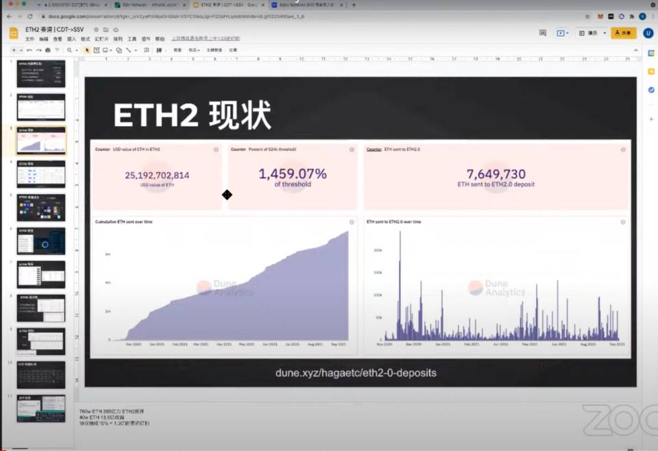 DeFi 最強大腦：最懂行的 DeFi 高手這么看