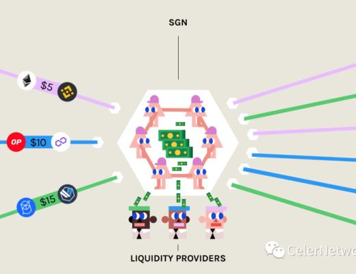 cBridge 2.0: 基於Celer狀態守衛者網絡的通用跨鏈平臺