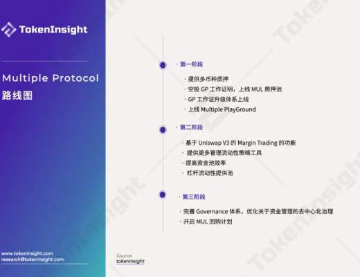 一文讀懂 Uniswap 做市商協議 Multiple Protocol