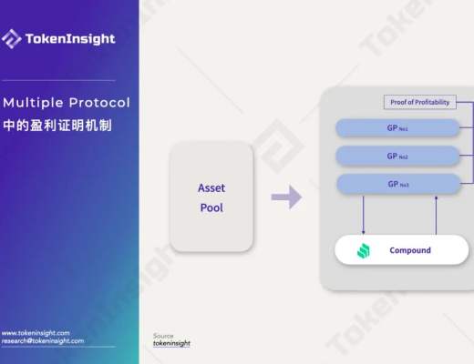 一文讀懂 Uniswap 做市商協議 Multiple Protocol