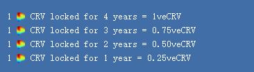 全景式解讀Defi基石項目Curve