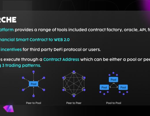 多鏈寶藏項目Arche Network ：定制你的專屬智能合約