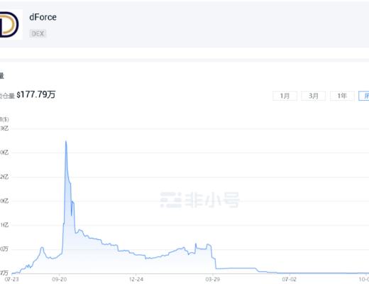 索羅斯基金感興趣的去中心化金融將改變世界？