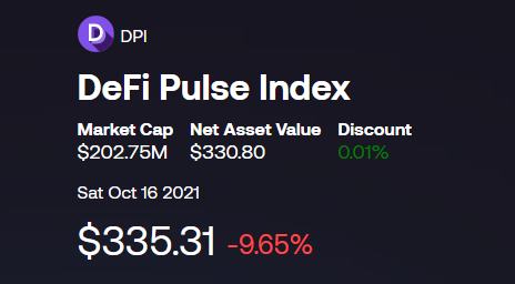 金色觀察 | 速覽DeFi指數DPI的發展、成功和不足