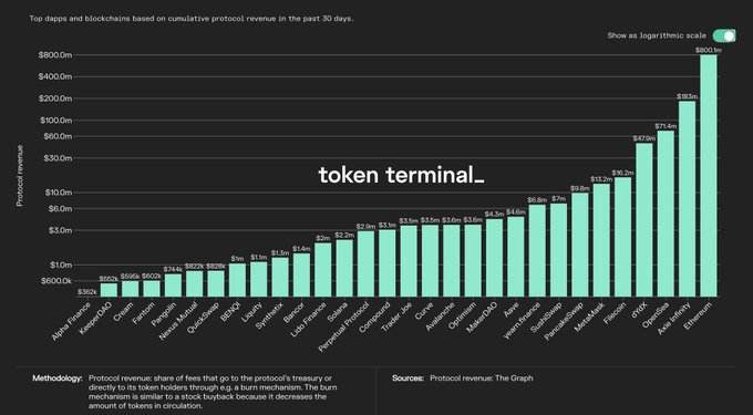 金色觀察 | 為何說今天的加密行業相比2017年已今非昔比