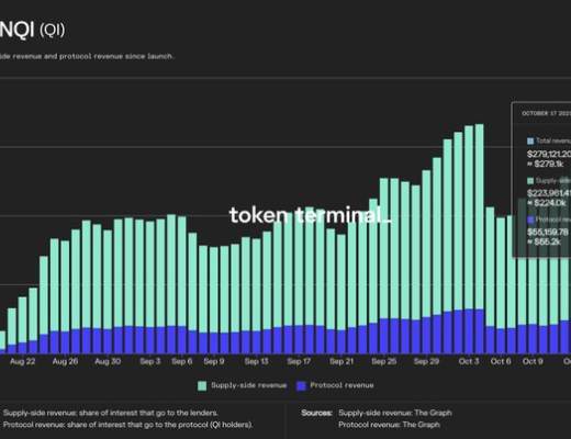 金色觀察 | 為何說今天的加密行業相比2017年已今非昔比