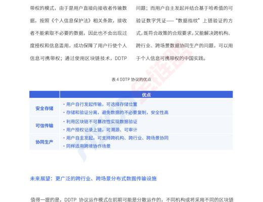 金鏈盟倡議DDTP分布式數據傳輸協議 助力個人信息可攜帶權落地