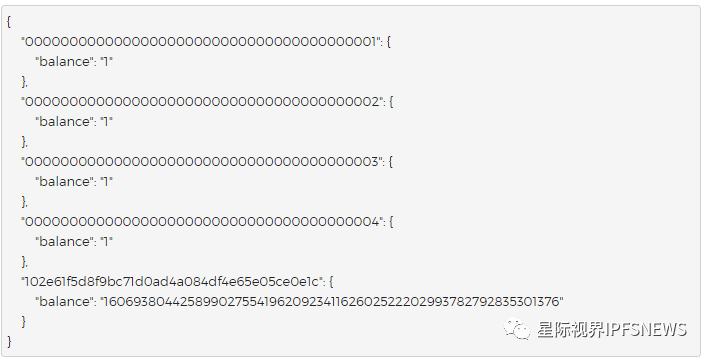 Merkle Tree（默克爾樹）算法解析