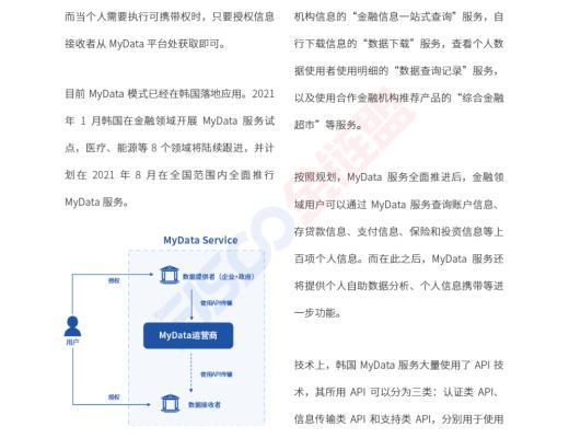 金鏈盟倡議DDTP分布式數據傳輸協議 助力個人信息可攜帶權落地