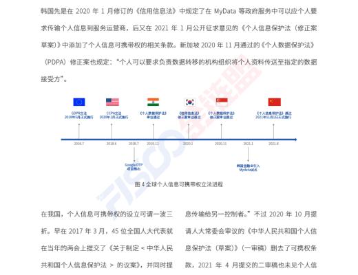 金鏈盟倡議DDTP分布式數據傳輸協議 助力個人信息可攜帶權落地