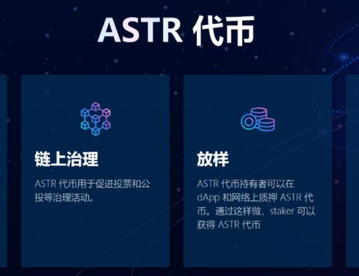 Polkadot Crowdloan熱門項目分析(一)： Acala、Astar