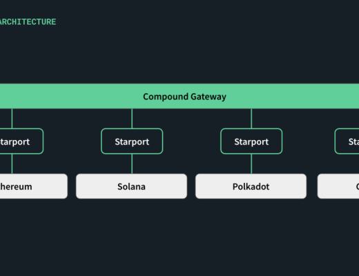 Messari報告：COMP錯發的Q3 DeFi“老炮”Compound還好嗎？總結