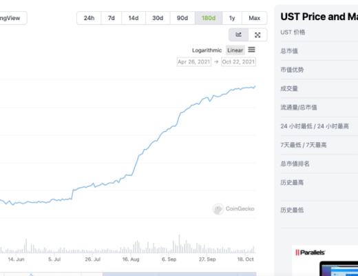 被低估的Terra生態究竟有無爆發的潛力？