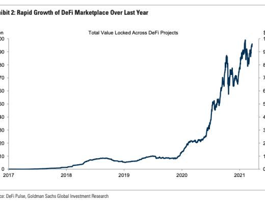 高盛：DeFi 比傳統金融更有優勢