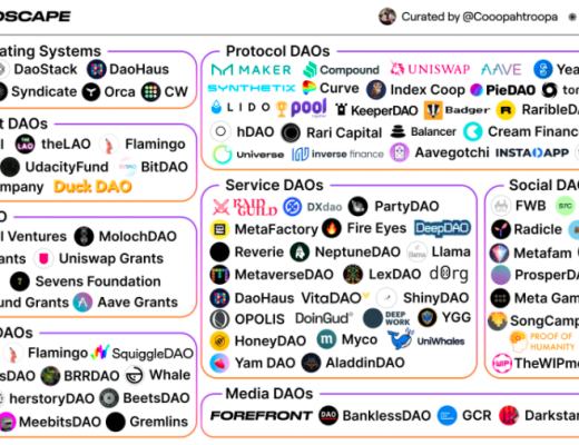 如何成為 DAO 工作者並獲取報酬