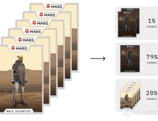 Colonize Mars殖民火星中文遊戲攻略教程