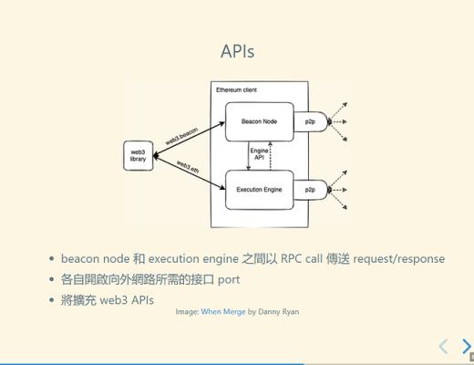 2021 以太坊社區 Meetup ：The Merge 重點摘要