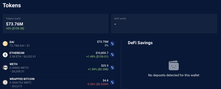 DappRadar報告：DeFi巨鯨用戶在以太坊、BSC鏈上活動軌跡分析