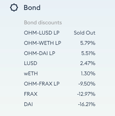 從四個角度帶你理解DeFi 2.0