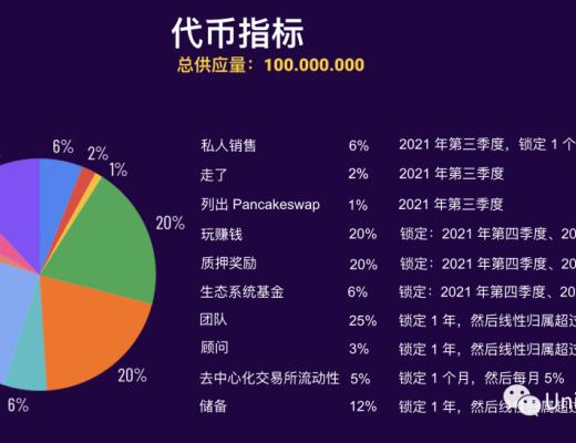 Bomb Crypto炸彈加密中文遊戲攻略（建議收藏）