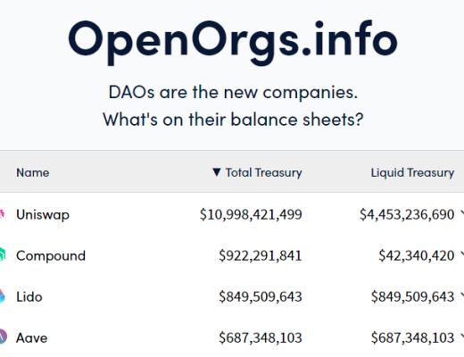 管理 DeFi 財庫的新思維模式