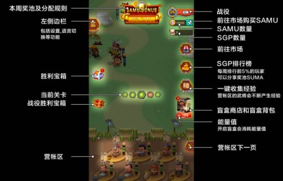 OEC熱門鏈遊SAMURAI挖礦教程