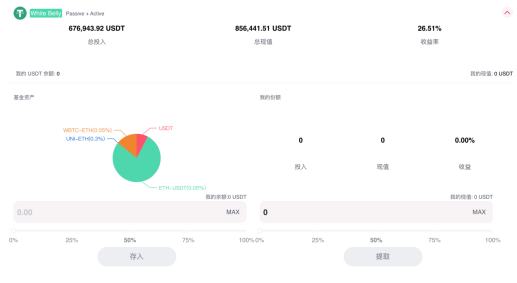 
      哪些價值因素讓優秀的Crypto funds產品脫穎而出？