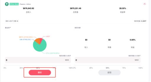 
      哪些價值因素讓優秀的Crypto funds產品脫穎而出？