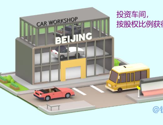 
      手把手教你參與加密汽車CryptoCars 的早期紅利