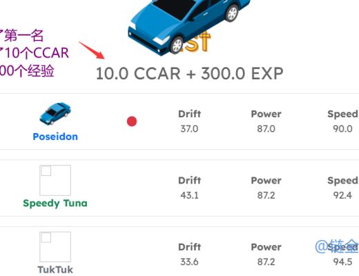 
      手把手教你參與加密汽車CryptoCars 的早期紅利