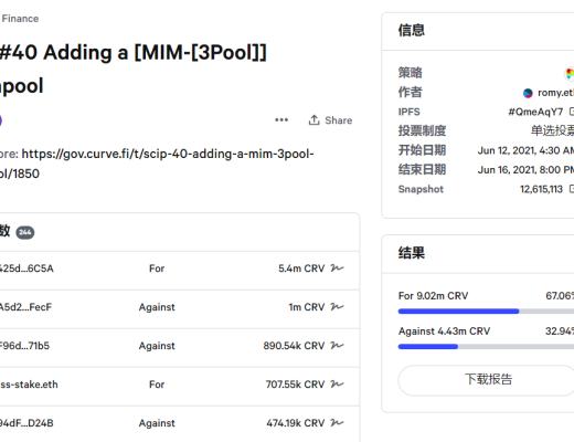 
      Uni V3進擊下的CRV：深度解析Curve業務模式、競爭現狀和當下估值參考資料